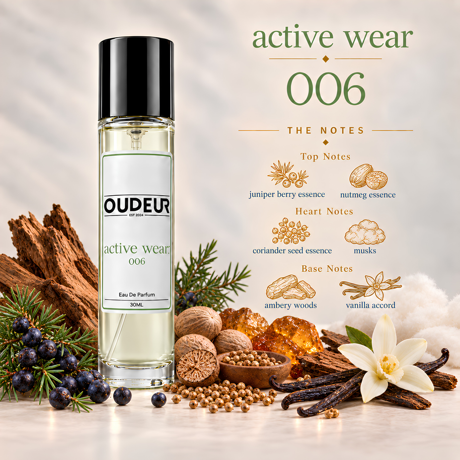 006 - Inspired by MFK Gentle Fluidity